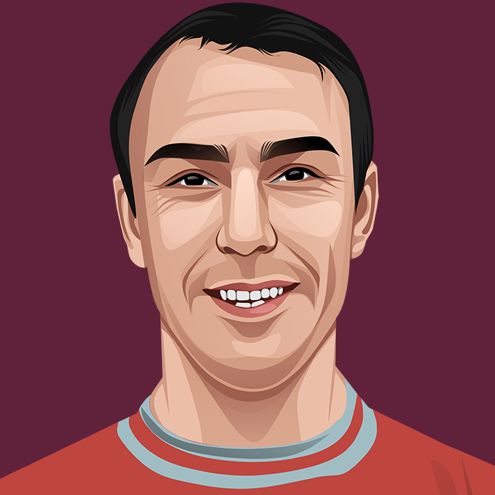 Jimmy Greaves at West Ham