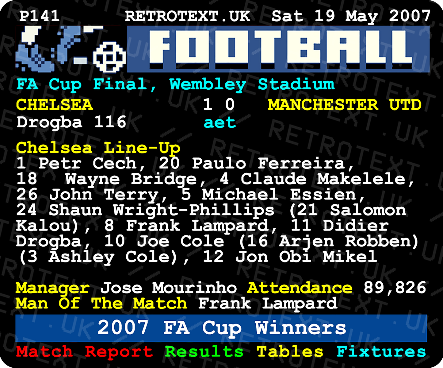 Chelsea 2007 FA Cup Winners Didier Drogba Teletext Mug Ceramic 11oz mug Retrotext   