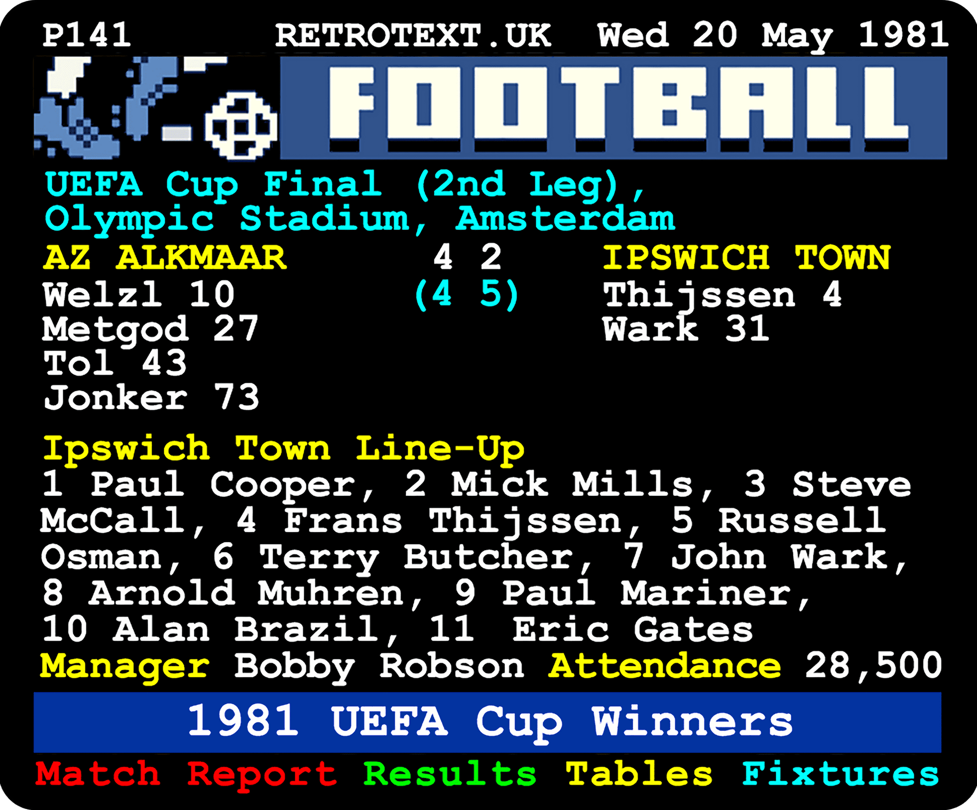 Ipswich Town 1981 UEFA Cup Winners Teletext Mug Ceramic 11oz mug Retrotext   